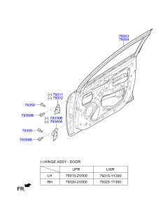 Genuine KIA Stonic PANEL ASSY-FRONT DOOR,RH 76004H8401 Default
